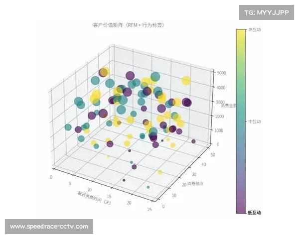 数据模型显示T1稍占优势，大龙控制率或成决赛关键